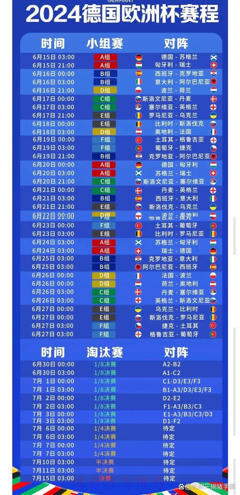 2026世界杯赛程今日观看指南怎么看 2026世界杯赛程今日观看指南怎么看