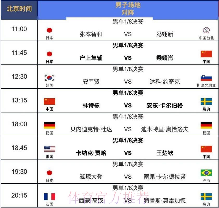 2026世界杯直播今日实时赛程直播平台