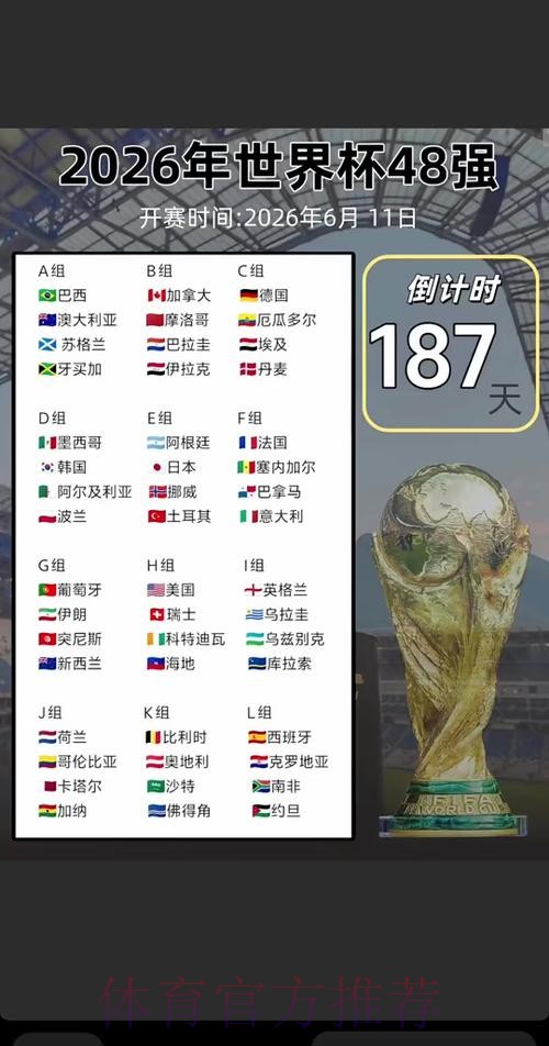 2026世界杯比赛时间一览全程直播免费观看