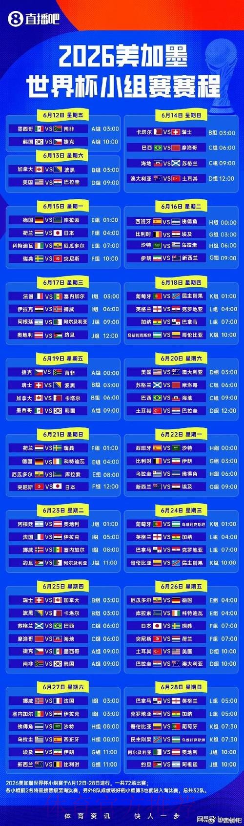 2026世界杯小组赛赛程详细安排完整安排免费观看