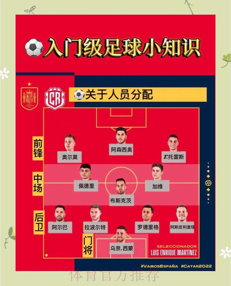 揭秘世界杯比分技巧官方内幕与攻略 揭秘世界杯比分技巧官方内幕与攻略
